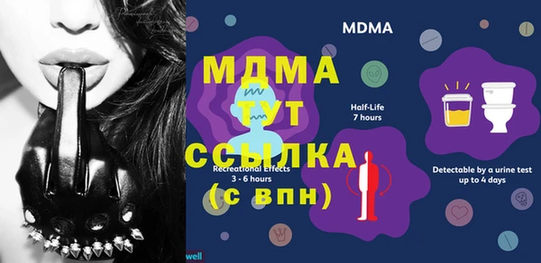 кокс Абинск